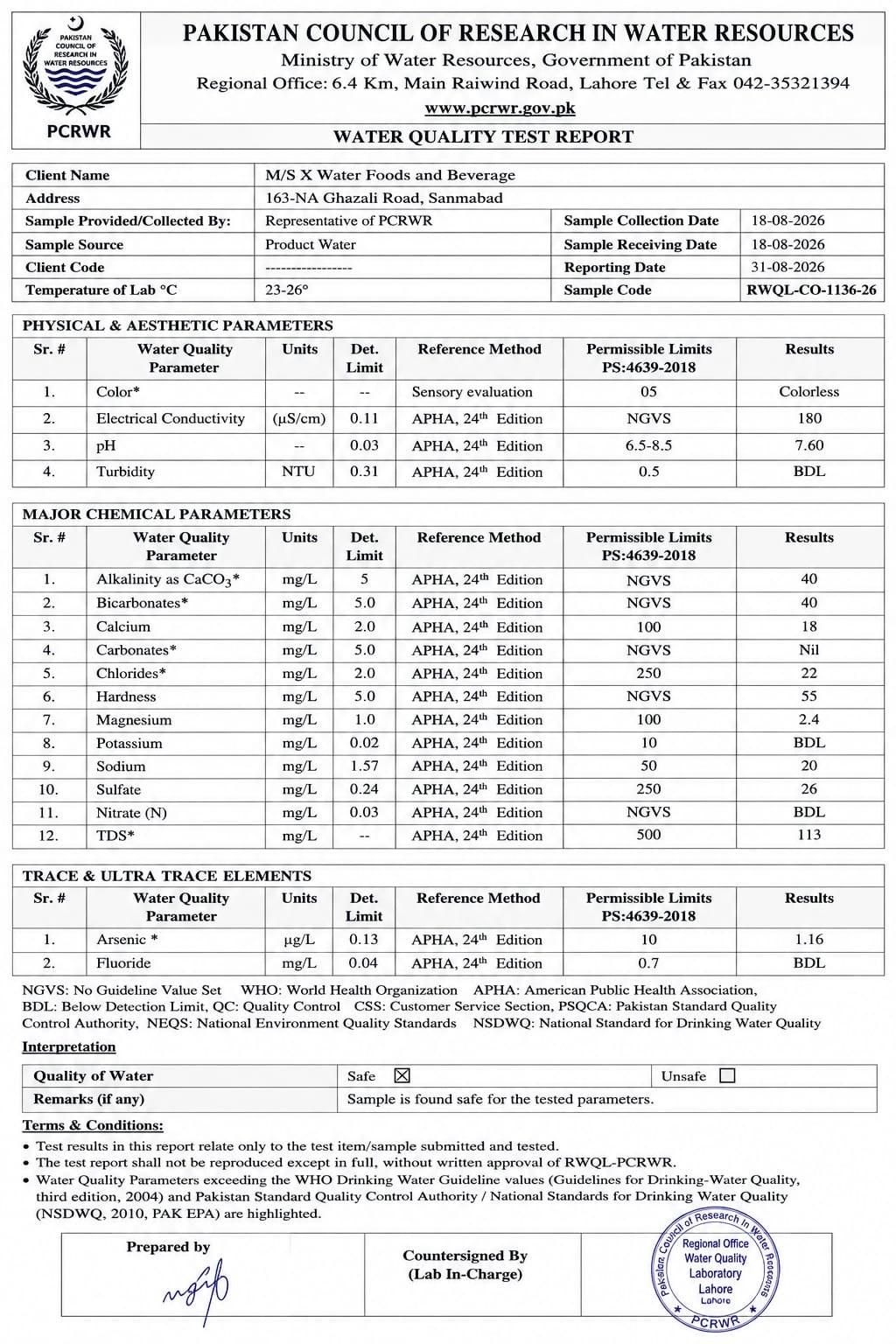 PCRWR water quality test report